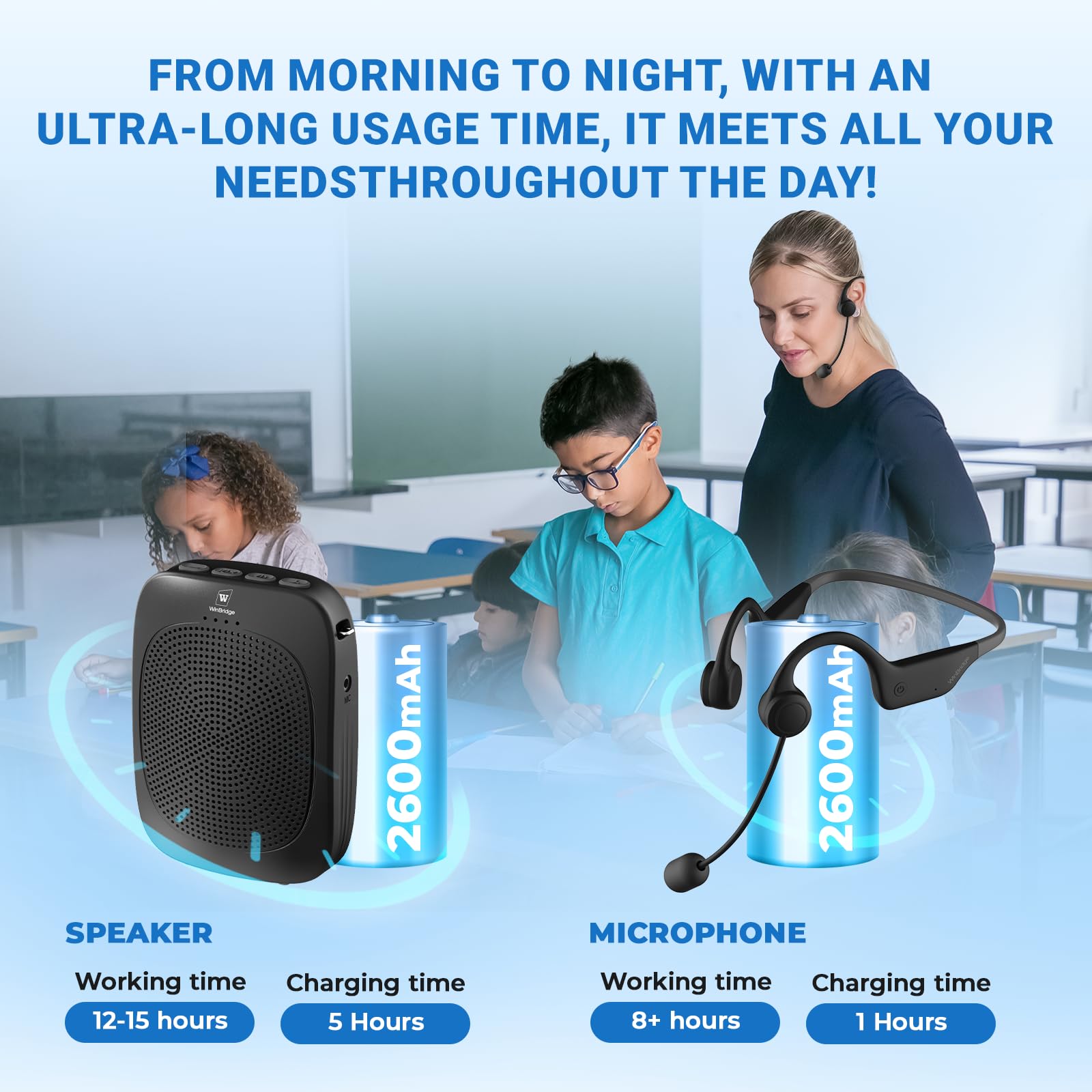 Amazon.co.jp: W WINBRIDGE 15W スピーカー ハンズフリー拡声器 耳掛け